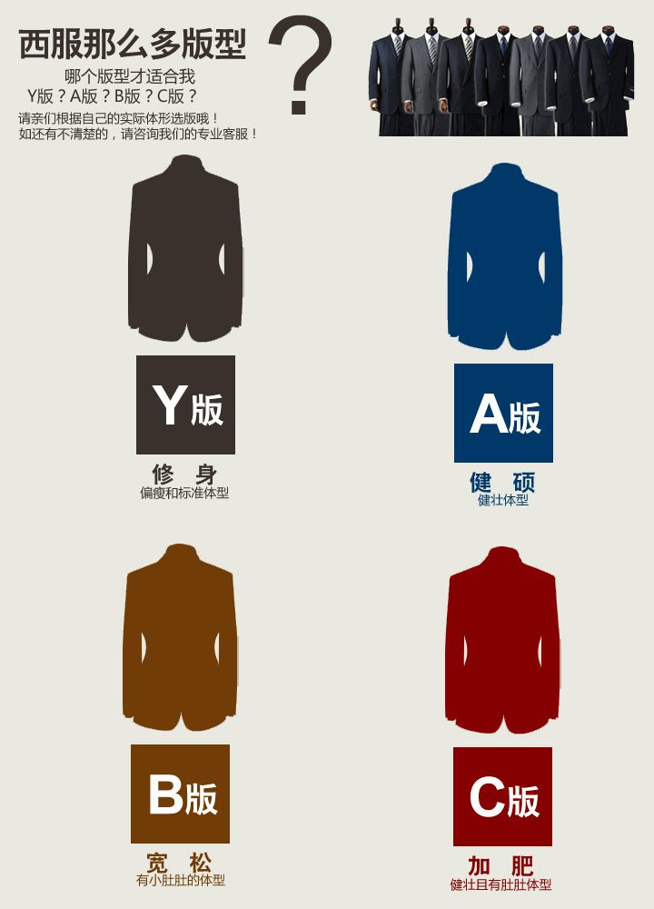 那個版型適合我? 那個版型適合我?